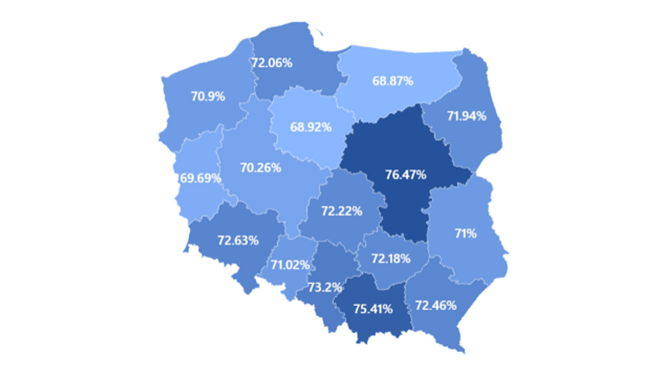średnie wyniki z języka angielskiego egzamin ósmoklasity 2026